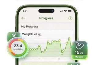 The Science of Calorie Counting: Understanding TDEE and BMR